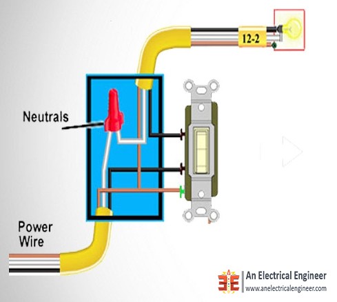 Advantage and Disadvantage of Grounded and Ungrounded Neutral System ...